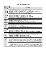 Preview for 21 page of LG L1900J Service Manual