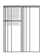 Preview for 24 page of LG L1900J Service Manual