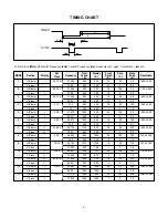 Предварительный просмотр 10 страницы LG L1917S-BNN Service Manual