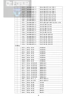 Preview for 27 page of LG L1918S Service Manual