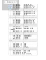 Preview for 35 page of LG L1918S Service Manual