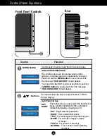 Preview for 9 page of LG L192WS -  - 19" LCD Monitor User Manual