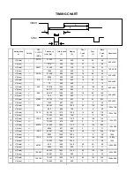 Предварительный просмотр 7 страницы LG L192WS-BNQ Service Manual