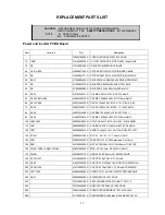 Предварительный просмотр 25 страницы LG L192WS-BNQ Service Manual