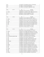 Предварительный просмотр 26 страницы LG L192WS-BNQ Service Manual