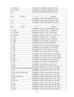 Предварительный просмотр 28 страницы LG L192WS-BNQ Service Manual