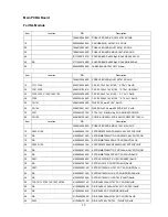 Предварительный просмотр 30 страницы LG L192WS-BNQ Service Manual