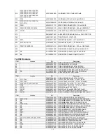 Предварительный просмотр 32 страницы LG L192WS-BNQ Service Manual