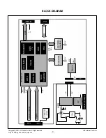 Preview for 9 page of LG L1942HE Service Manual