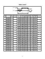 Предварительный просмотр 7 страницы LG L194WS Service Manual