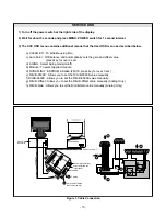 Предварительный просмотр 13 страницы LG L194WS Service Manual