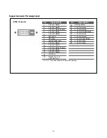 Preview for 3 page of LG L1950B Service Manual