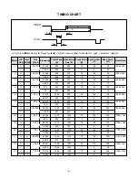 Preview for 8 page of LG L1950B Service Manual