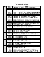 Preview for 21 page of LG L1950B Service Manual