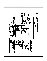 Preview for 26 page of LG L1950B Service Manual