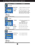 Предварительный просмотр 13 страницы LG L1954T User Manual