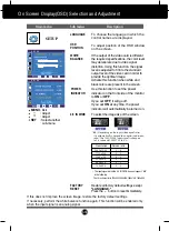 Preview for 15 page of LG L196WTP User Manual