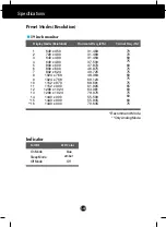 Preview for 21 page of LG L196WTP User Manual