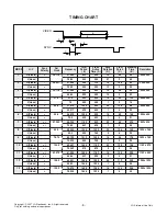 Предварительный просмотр 8 страницы LG L1972H Service Manual