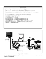 Предварительный просмотр 13 страницы LG L1972H Service Manual