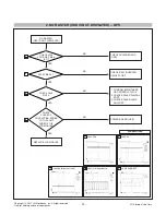 Предварительный просмотр 15 страницы LG L1972H Service Manual