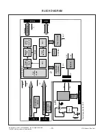 Предварительный просмотр 20 страницы LG L1972H Service Manual