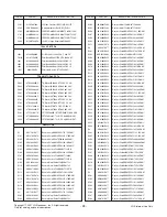 Предварительный просмотр 28 страницы LG L1972H Service Manual