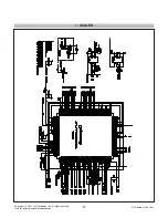 Предварительный просмотр 33 страницы LG L1972H Service Manual