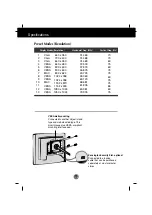 Предварительный просмотр 19 страницы LG L19LM User Manual