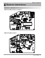 Предварительный просмотр 17 страницы LG L2-C242GL0 Service Manual