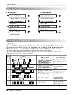 Предварительный просмотр 26 страницы LG L2-C242GL0 Service Manual