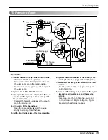 Предварительный просмотр 35 страницы LG L2-C242GL0 Service Manual