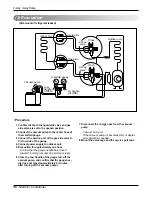 Предварительный просмотр 36 страницы LG L2-C242GL0 Service Manual