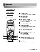 Предварительный просмотр 59 страницы LG L2-C242GL0 Service Manual