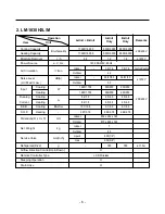 Preview for 6 page of LG L2-C243AL1 Service Manual