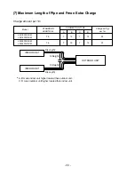 Preview for 33 page of LG L2-C243AL1 Service Manual