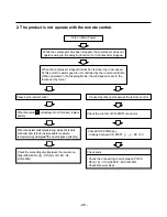 Preview for 46 page of LG L2-C243AL1 Service Manual