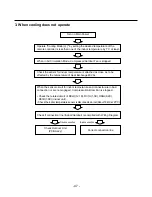 Preview for 47 page of LG L2-C243AL1 Service Manual