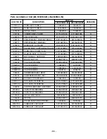 Preview for 66 page of LG L2-C243AL1 Service Manual