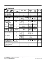 Preview for 7 page of LG L2-C243AL1 Svc Manual