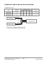 Preview for 33 page of LG L2-C243AL1 Svc Manual