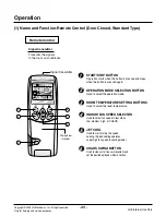 Preview for 35 page of LG L2-C243AL1 Svc Manual