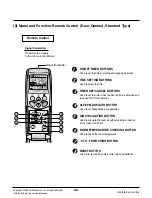 Preview for 36 page of LG L2-C243AL1 Svc Manual