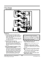 Preview for 42 page of LG L2-C243AL1 Svc Manual