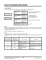 Preview for 43 page of LG L2-C243AL1 Svc Manual