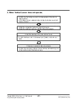 Preview for 49 page of LG L2-C243AL1 Svc Manual