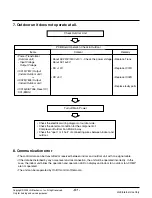 Preview for 51 page of LG L2-C243AL1 Svc Manual