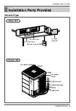 Preview for 3 page of LG L2-C366BA0 Installation Manual