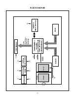 Предварительный просмотр 9 страницы LG L2000C -  - 20.1" LCD Monitor Service Manual