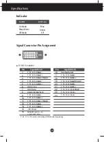 Предварительный просмотр 25 страницы LG L2000CEM User Manual